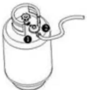 Hendi Lounge Heater 272411 - НЕЛЬЗЯ ПРОВЕРЯТЬ ГЕРМЕТИЧНОСТЬ С ПОМОЩЬЮ ОТКРЫТОГО ПЛАМЕНИ. ВО ВРЕМЯ ПРОВЕРКИ НА ГЕРМЕТИЧНОСТЬ НЕЛЬЗЯ КУРИТЬ. - 1