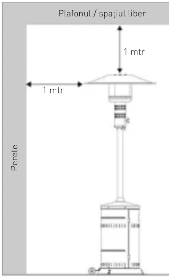 Hendi Lounge Heater 272411 - Reguli importante de siguranță - 1