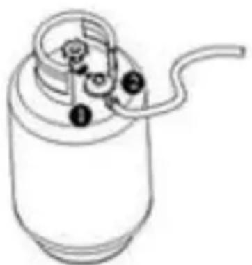 Hendi Lounge Heater 272411 - ETANŞEITATEA NU SE CONTROLEAZĂ NICIODATĂ CU AJUTORUL FOCULUI DESCHIS. NU SE VA FUMA NICIODATĂ ÎN TIMPUL TESTULUI DE ETANŞEITATE - 1