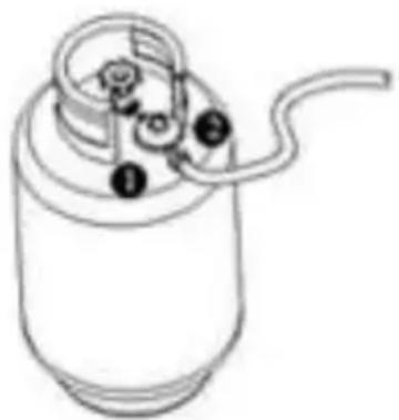 Hendi Lounge Heater 272411 - Kontrola těsnosti - 1