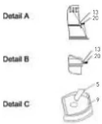 Hendi Lounge Heater 272411 - Assemblage du parapluie chauffant - 1