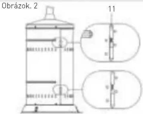 Hendi Lounge Heater 272411 - Dodávané montážne diely: - 3