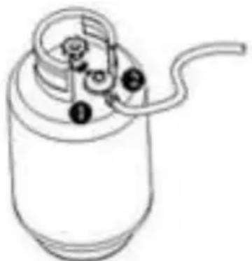 Hendi Lounge Heater 272411 - Sprawdzanie szczelności - 1