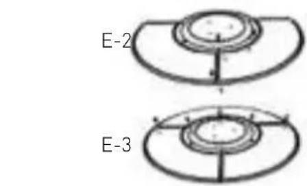 Hendi Lounge Heater 272411 - Assembly instructions - 4
