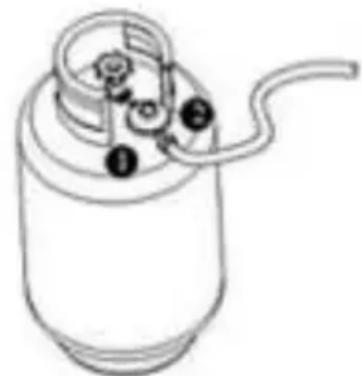 Hendi Lounge Heater 272411 - SZIVÁRGÁS VIZSGÁLATÁHOZ TILOS NYÍLT LÁNGOT HASZNÁLNI. DOHÁNYZÁS KÖZBEN TILOS A SZIVÁRGÁST MEGVIZSGÁLNI. - 1