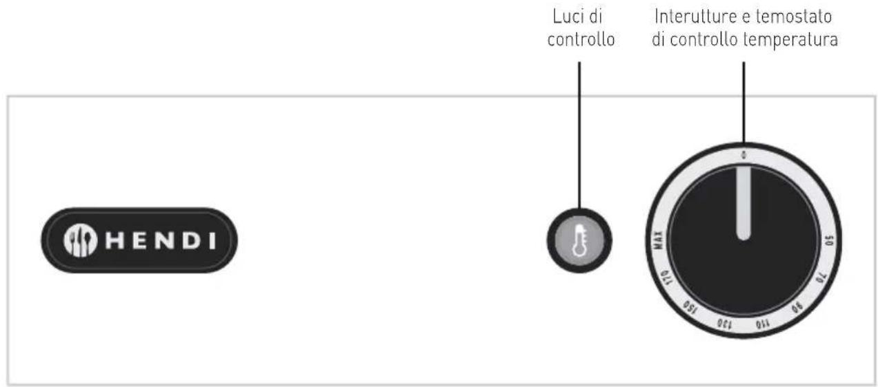 Hendi 205846 - Installazione - 1