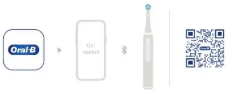 ORAL-B iO 4n - Lisävarusteet - 1