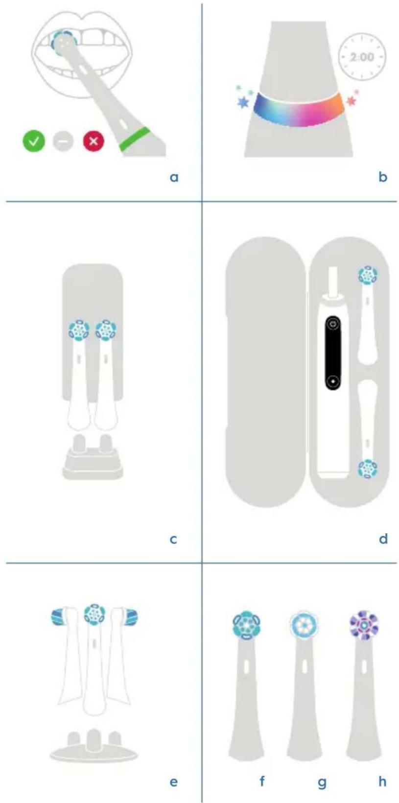 ORAL-B iO 5 - 3