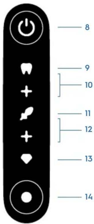 8 9 10 11 12 13 14