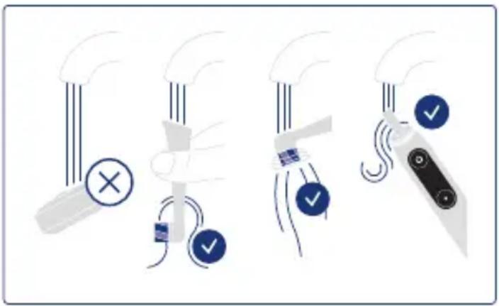 Diagram illustrating four steps of a medical or diagnostic procedure with labeled icons and checkmarks indicating approval or confirmation.