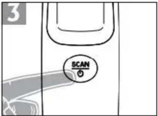 3 SCAN 0