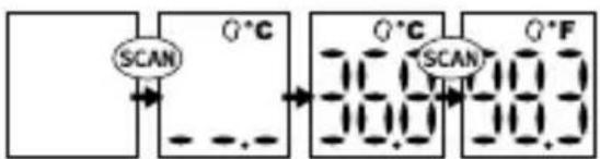 LANAFORM IRT100 - MODIFICA DELLE SCALE DI TEMPERATURA - 1