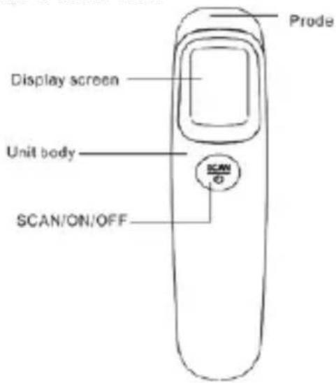 Prode Display screen Unit body SCAN/ON/OFF
