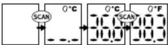 LANAFORM IRT100 - TEMPERATUURSCHAAL WIJZIGEN - 1