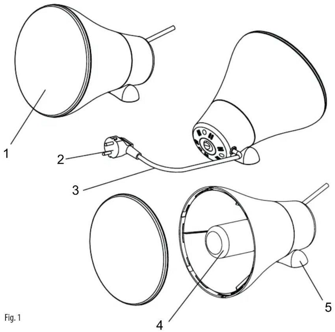 1 2 3 4 5 Fig. 1