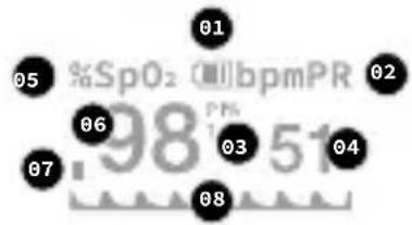 LANAFORM PO100 - Product description - 3