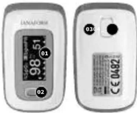 LANAFORM 98 51 01 02 036 CE 0482