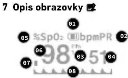 7 Opis obrazovky 01 02 05 06 03 04 07 08 98 51