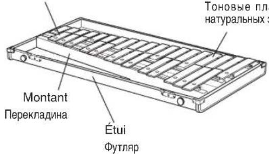YAMAHA YG1210 - YG-250D/50D - 1