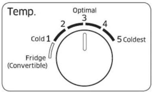 Temp. Optimal 2 3 4 5 Coldest Cold 1 Fridge (Convertible)