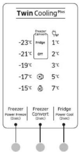 Twin Cooling Plus Freezer Convert Fridge 1°C -23°C Fridge 2°C -21°C Off -19°C 3°C -17°C 5°C -15°C 7°C Freezer Power Freeze (3sec) Freezer Convert (3sec) Fridge Power Cool (3sec)
