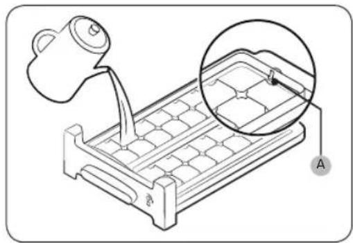 Diagram of a container being poured into a rack, with an inset showing a grid structure and a labeled component 'A' (no text or symbols on the diagram itself)