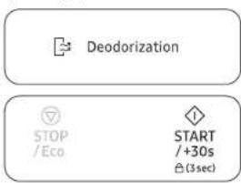 SAMSUNG MS23T5018AP - Uso di Deodorization (Deodorizzazione) - 1