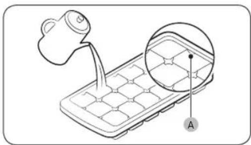 Diagram showing a container being inserted into a tray with a water dispenser, labeled with point A.