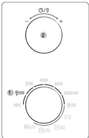 ① ② - + 300 450 600 100 800(W) ③(9) U/U ④(U) ⑤(U) ⑥(U)