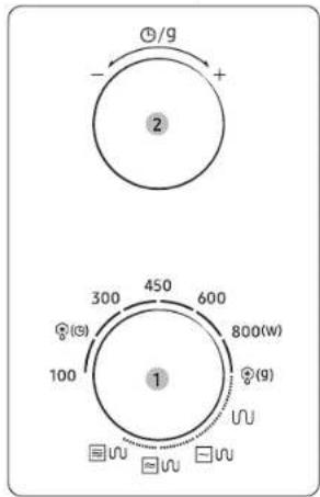 ② - + ② 300 450 600 ① 800(w) 100 ②(g) U/U U/U U/U U/U