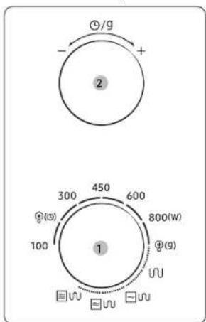 ①/9 - + ② 300 450 600 800(W) ① 100 U/U ②(θ) ③(θ)