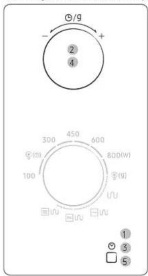 SAMSUNG MG23K3614AK - Setting the time - 1