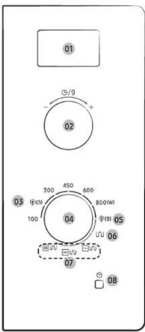 01 + /g - 02 300 450 600 800(w) 03 φ(3) 100 04 φ(9) 05 U U 06 07 08
