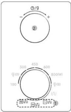 SAMSUNG MG23K3614AK - CAUTION - 1
