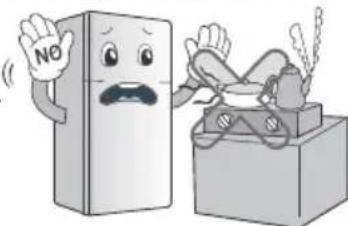 LG GLB492GLHL - Lorsqu'il y a fuite de gaz, ne touchez ni le réfrigérateur, ni la prise et aérez la salle immédiatement. - 1