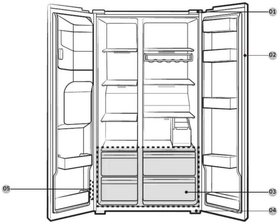 SAMSUNG RS67A8811WW - ATENÇÃO - 1