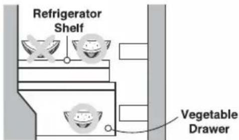 Refrigerator Shelf Vegetable Drawer
