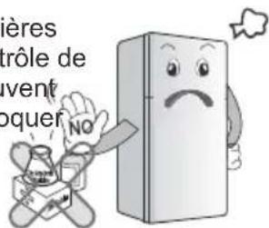 Ères rôle de vent boquer NO