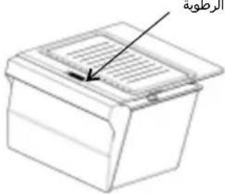 الرطوبة