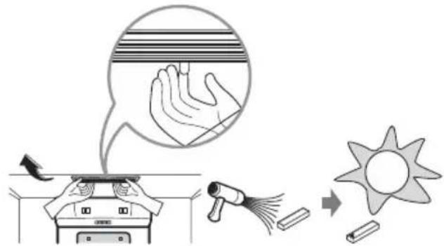 Diagram illustrating a hand gesture and impact technique with labeled components including a device, tool, and sun.
