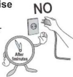 se NO After 5minutes