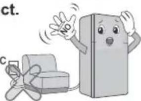 LG GLC502HQCN - Do not allow the power cord to bend or pressed by heavy object. - 1