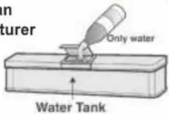 In turer Only water Water Tank