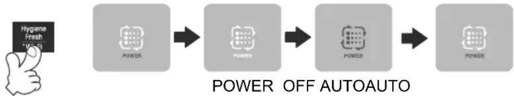 LG GLC502HQCN - - Switch over to use mode - 1
