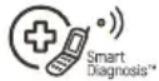 LG GLC502HQCN - Using Smart Diagnosis™ - 1