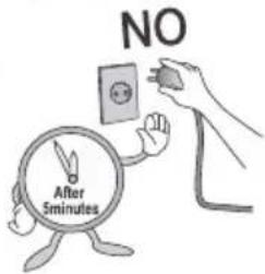 NO After 5minutes