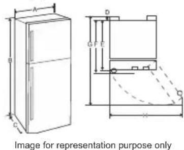 Image for representation purpose only