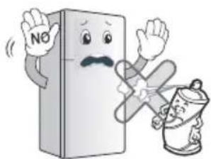LG GLC502HQCN - When using the refrigerator - 2