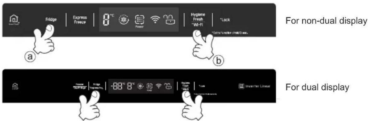 Fridge | Express Freeze | 8°C Power | Hygiene Fresh *Wi-Fi | Lock For non-dual display a b For dual display House | Fridge Transitions | -88°C 8°C Hygiene Fast Light | Lock Inverter Linear