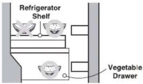 Refrigerator Shelf Vegetable Drawer